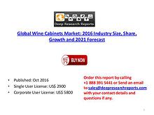 Wine Cabinets Market: Global Industry Size, Share, Growth and Forecas