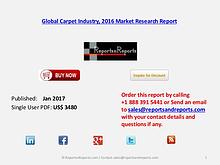 Carpet Market 2016 by Global Industry Analysis and Forecasts 2021
