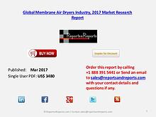 Global Forecasts on Membrane Air Dryers Market Analysis to 2022