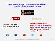The Big Data Market will Grow at a CAGR of 10% by 2020