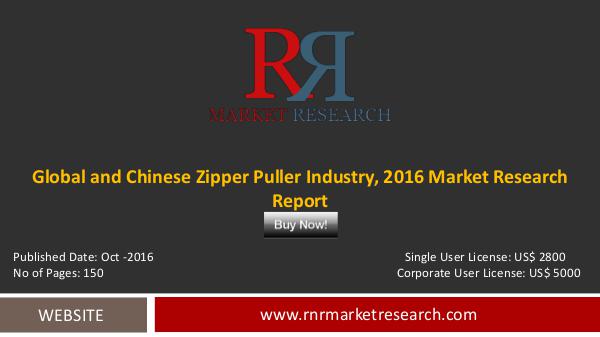 Global Zipper Puller Market Forecasts 2021 Oct-2016