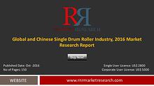 Global & Chinese Single Drum Roller Market Analysis & Forecasts 2020