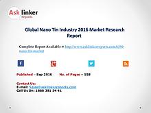 Global Nano Tin Market by Supply, Demand and Industry Growth Rate