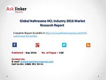 Global Naltrexone HCL Market by Supply, Demand and Industry Growth