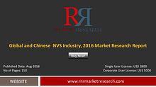 Global and Chinese NVS Market Analysis & Forecasts 2021