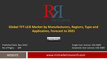 Global tft lcd market by manufacturers, regions, type and application