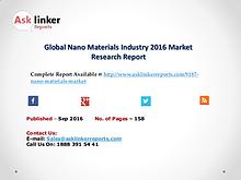 Nano Materials Industry by Global Market share & History Overview