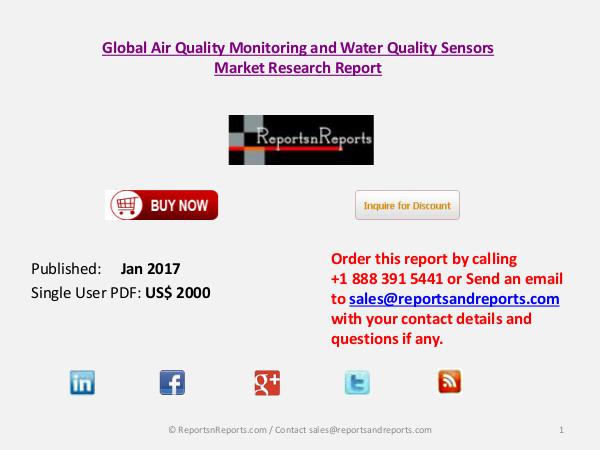 Present Scenario on Air Quality Monitoring and Water Quality Sensors Jan 2017