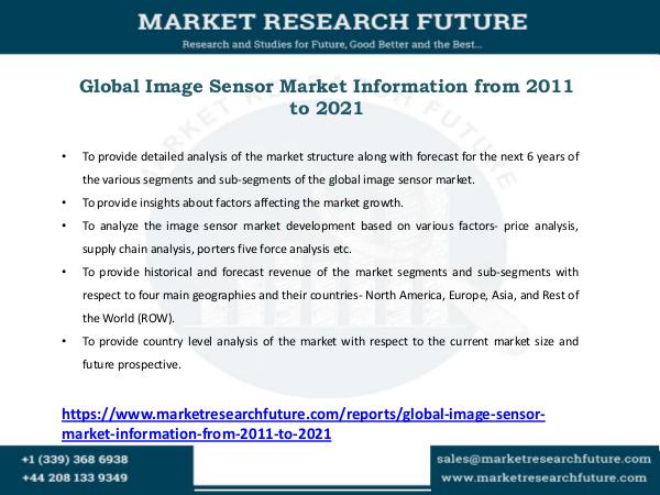 Global Image Sensor Market Information from 2011 to 2021 Image Sensor Market Information from 2011 to 2021