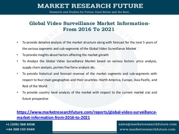 Global Image Sensor Market Information from 2011 to 2021 Video Surveillance Market survey- 2016 To 2021