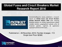 Global Fuses and Circuit Breakers Market - Global Industry Analysis