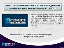 Global Intracranial Pressure (ICP) Monitoring Devices Market Analysis