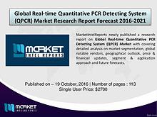 Global Real-time Quantitative PCR Detecting System (QPCR) Market
