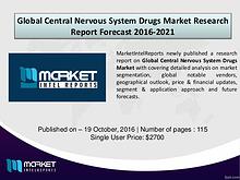Comparative Global Central Nervous System Drugs Market 2016-2021