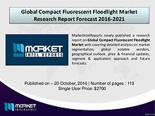 Comparative Global Compact Fluorescent Floodlight Market 2016-2021