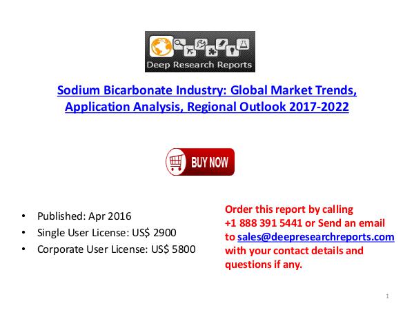 Sodium Bicarbonate Market Trends and 2022 Forecasts for Manufacturers Sodium Bicarbonate Industry
