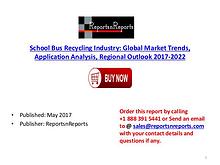 School Bus Industry: Market Supply, Size, Industry Growth and Market