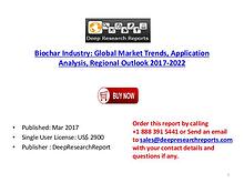Biofilter Systems Market 2017 Global Industry Trends, Size, Types, Gr