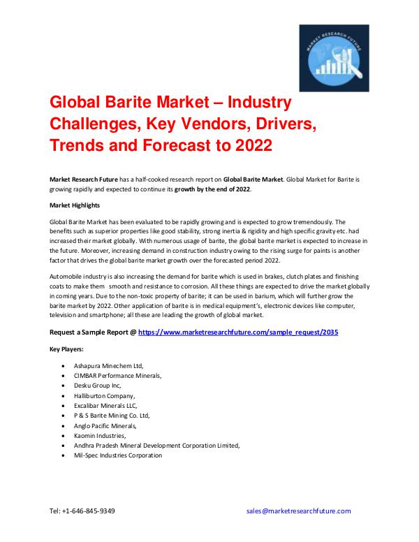 Global Barite Market Research