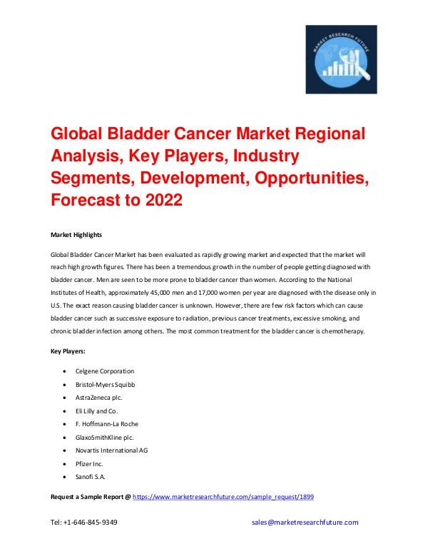 Bladder Cancer Market Analysis