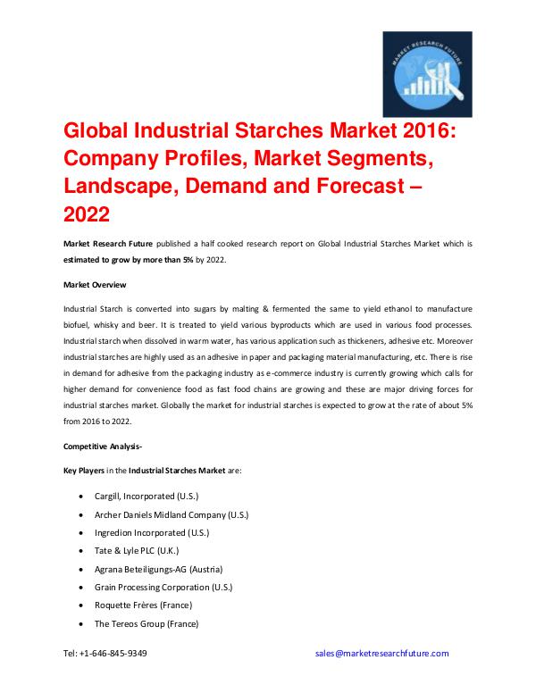 Global Industrial Starches Market