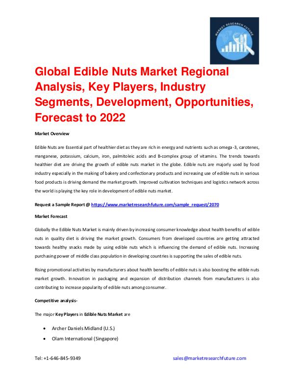 Shrink Sleeve Labels Market 2016 market Share, Regional Analysis and Global Edible Nuts Market