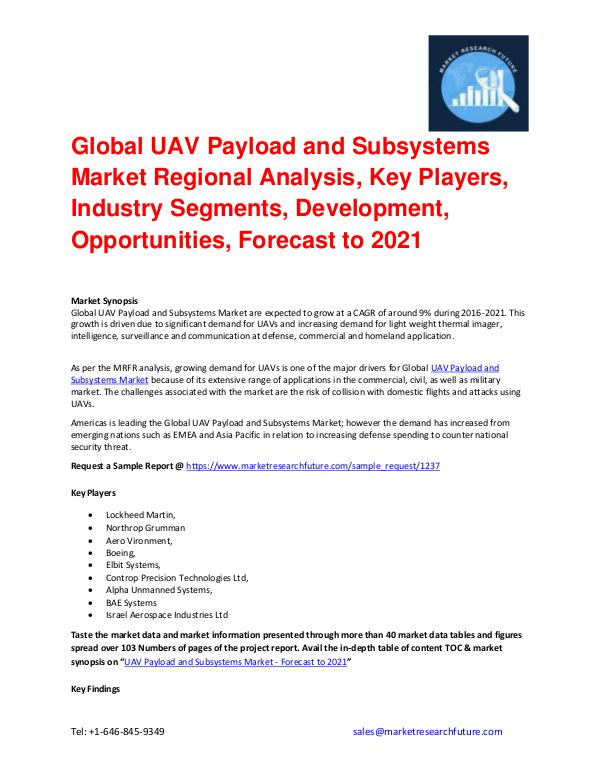 Global UAV Payload and Subsystems Market