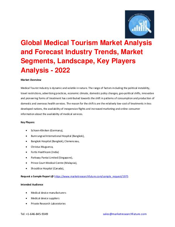 Global Medical Tourism Market Information