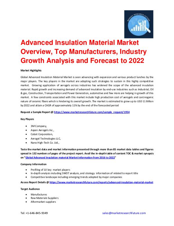 Advanced Insulation Material Market