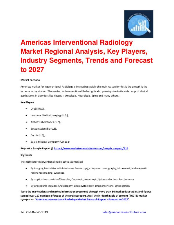 Americas Interventional Radiology Market