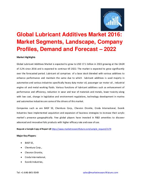 Shrink Sleeve Labels Market 2016 market Share, Regional Analysis and Global Lubricant Additives Market