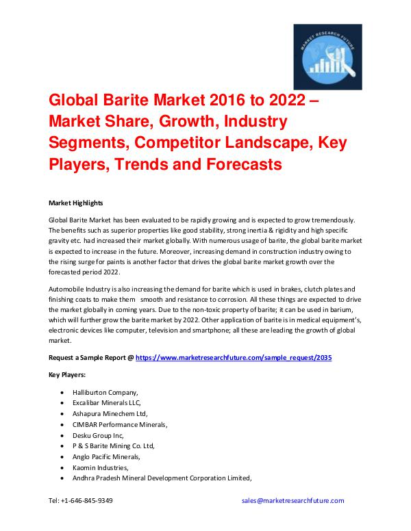 Shrink Sleeve Labels Market 2016 market Share, Regional Analysis and Global Barite Market