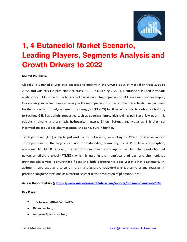 1, 4-Butanediol Market Industry Analysis,