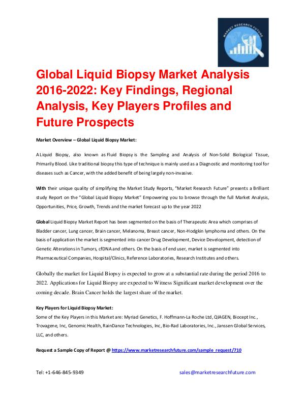 Shrink Sleeve Labels Market 2016 market Share, Regional Analysis and Global Liquid Biopsy Market