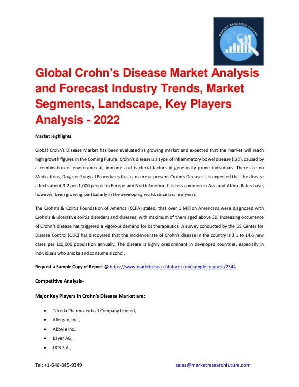 Shrink Sleeve Labels Market 2016 market Share, Regional Analysis and Global Crohn’s Disease Market