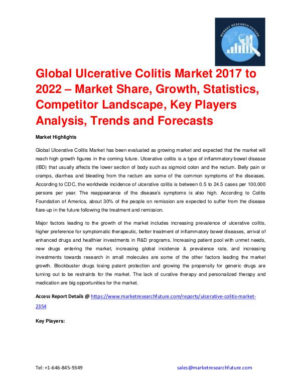 Ulcerative Colitis Market Analysis