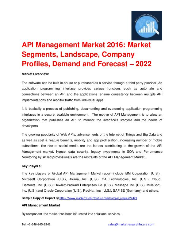 Shrink Sleeve Labels Market 2016 market Share, Regional Analysis and API Management Market