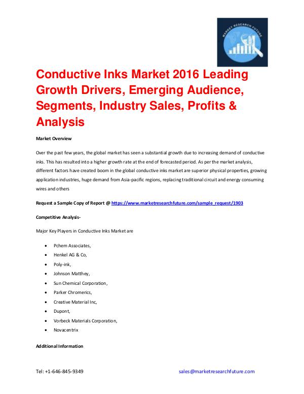 Shrink Sleeve Labels Market 2016 market Share, Regional Analysis and Global Conductive Inks Market Research Report - Fo