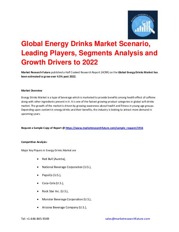 Energy Drinks Market pdf