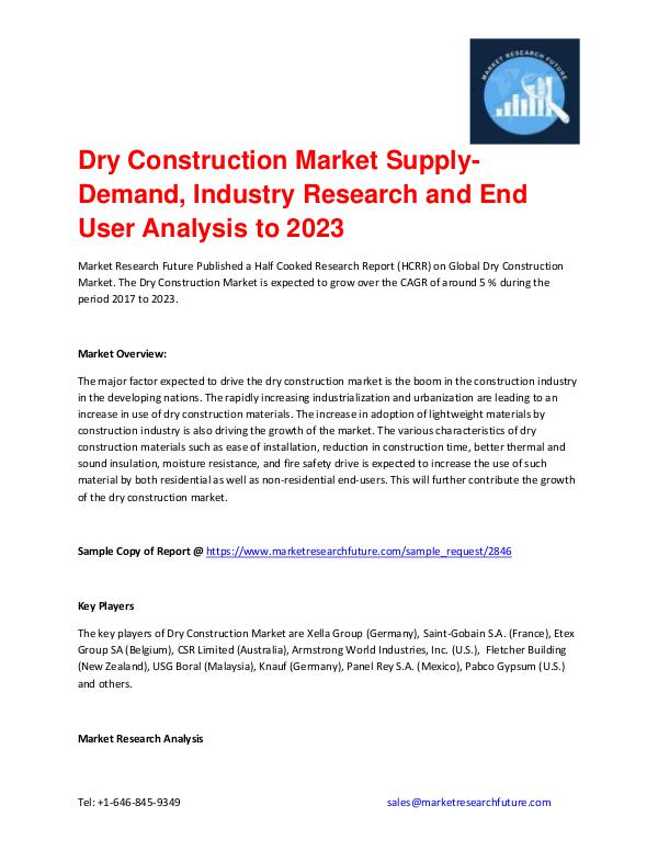 Shrink Sleeve Labels Market 2016 market Share, Regional Analysis and Dry Construction Market pdf