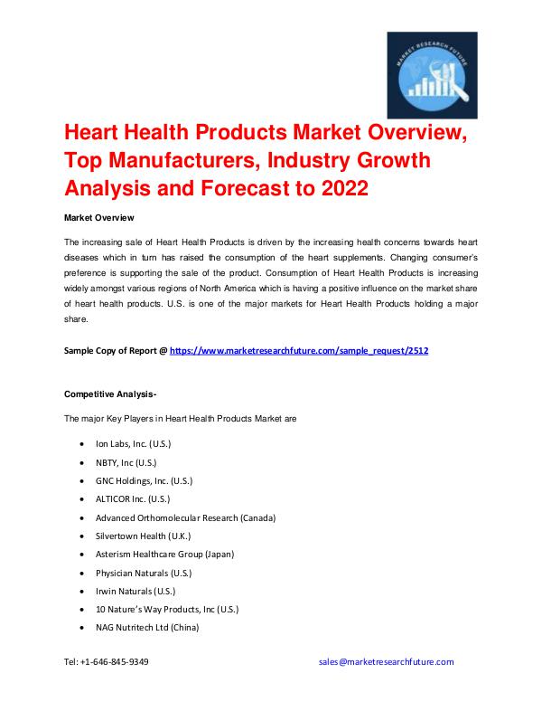 Heart Health Products Market Research, market Shar