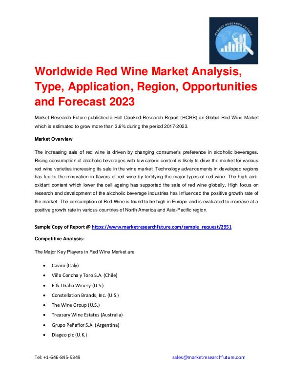 Red Wine Market - Global Industry Analysis