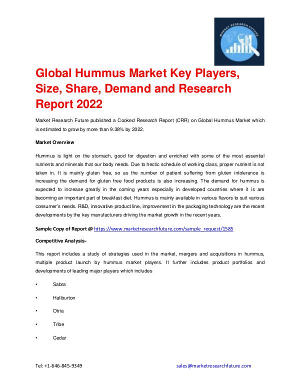 Shrink Sleeve Labels Market 2016 market Share, Regional Analysis and Hummus Market Research, Competitor Strategy
