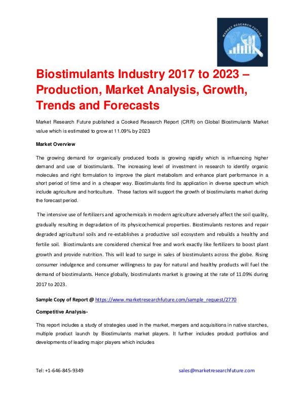 Market Research Future (Food and Beverages) Biostimulants Market Set for Rapid Growth