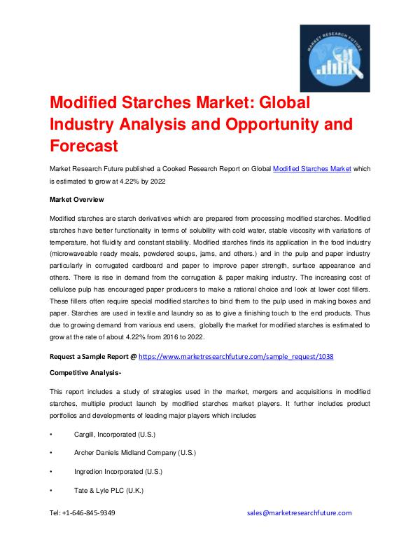 Market Research Future (Food and Beverages) Animal Feed Market Forecast to 2027 Available in N