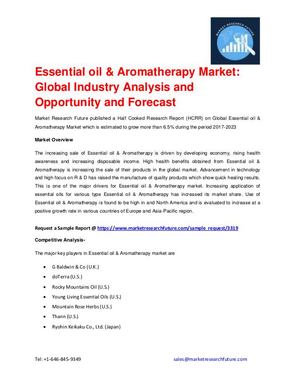Essential oil & Aromatherapy Market Forecast