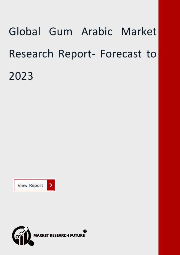 Global Gum Arabic Market Research Report- Forecast