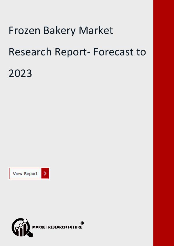 Frozen Bakery Market Research Report- Forecast