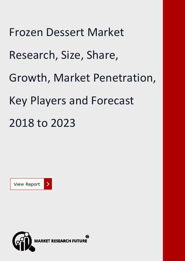 Market Research Future (Food and Beverages) Frozen Dessert Market Research Report
