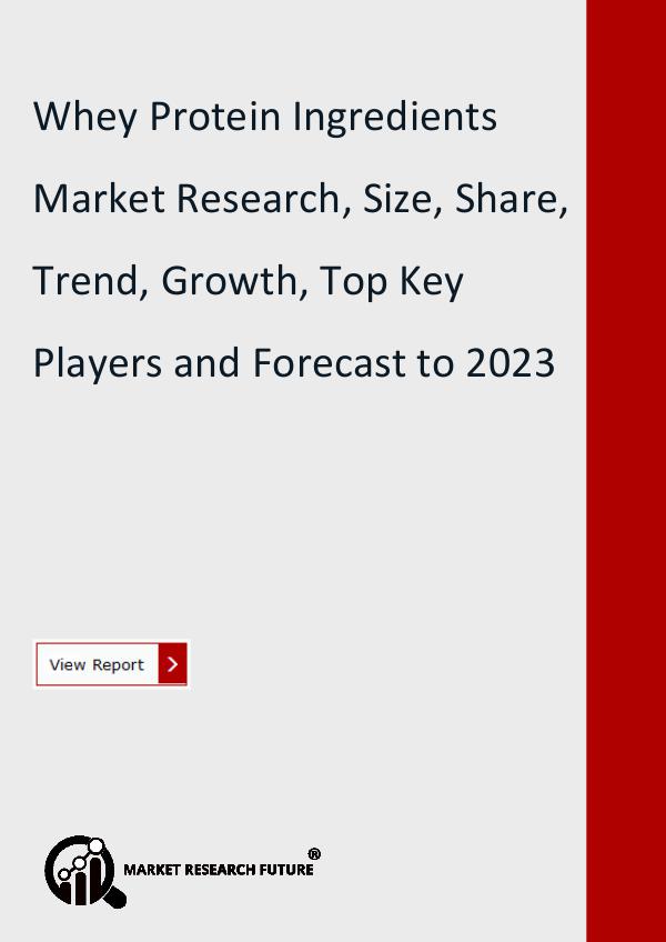 Market Research Future (Food and Beverages) Whey Protein Ingredients Market Research Report
